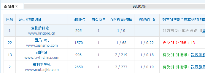 罗茨风机图片,罗茨鼓风机