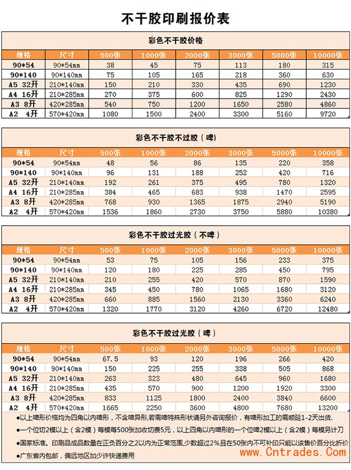 不干胶印刷报价