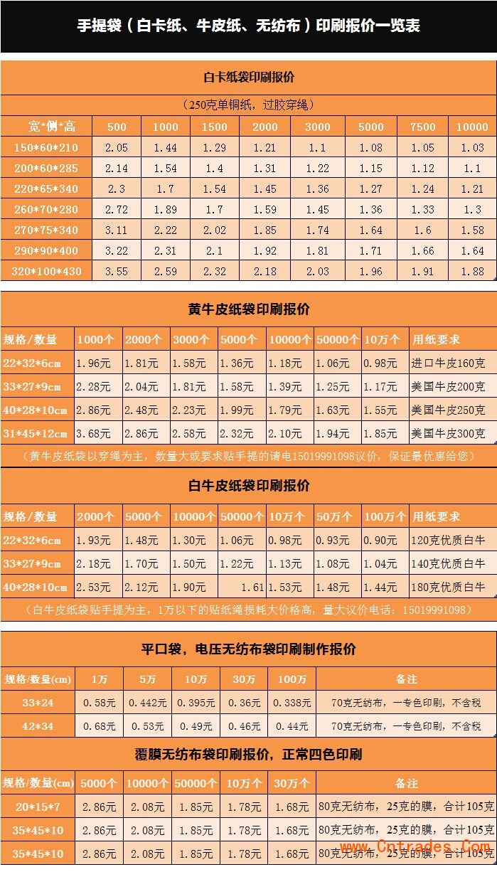 东莞哪有定制手提纸袋印刷价格表