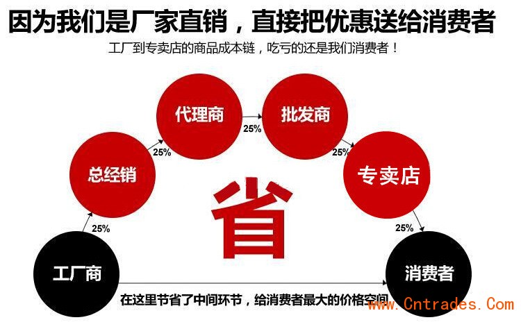 400KW帕金斯柴油发电机组代理