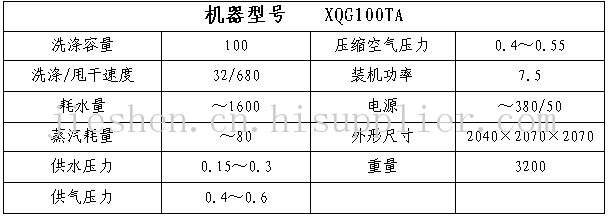 河南工业水洗机销售