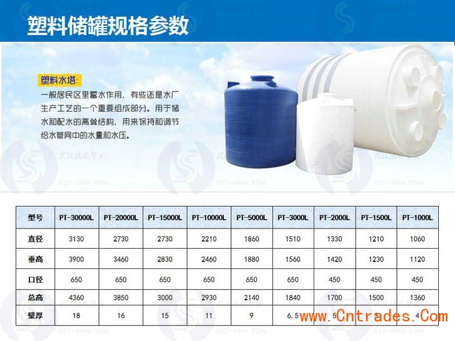 潜江减水剂储罐，诺顺减水剂储罐 外加剂储罐规格