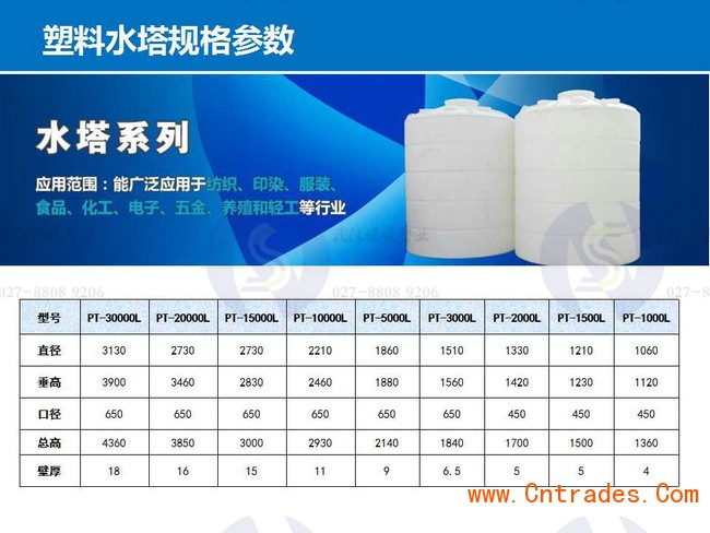 PE塑料水箱 塑料水箱生产厂家